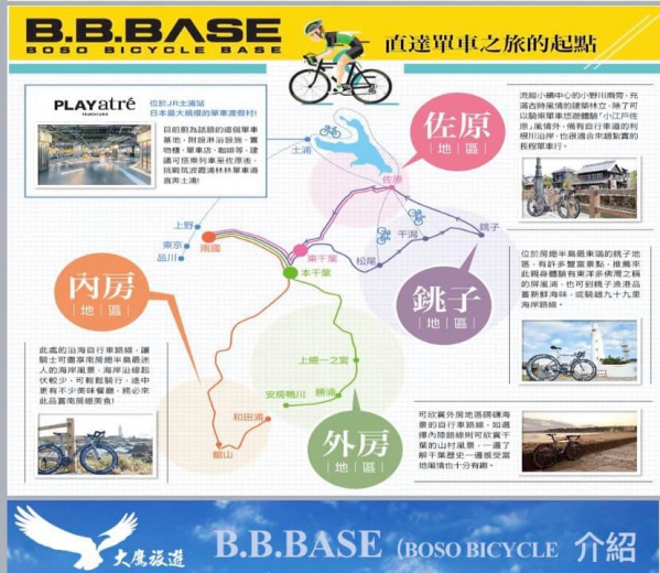 《B.B.Base鐵道行.1》鐵道旅行的粉絲，照過來！03