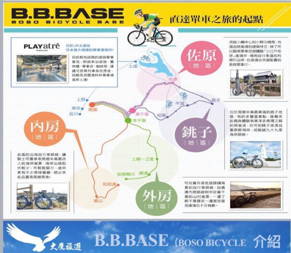 《B.B.Base鐵道行.1》鐵道旅行的粉絲，照過來！03